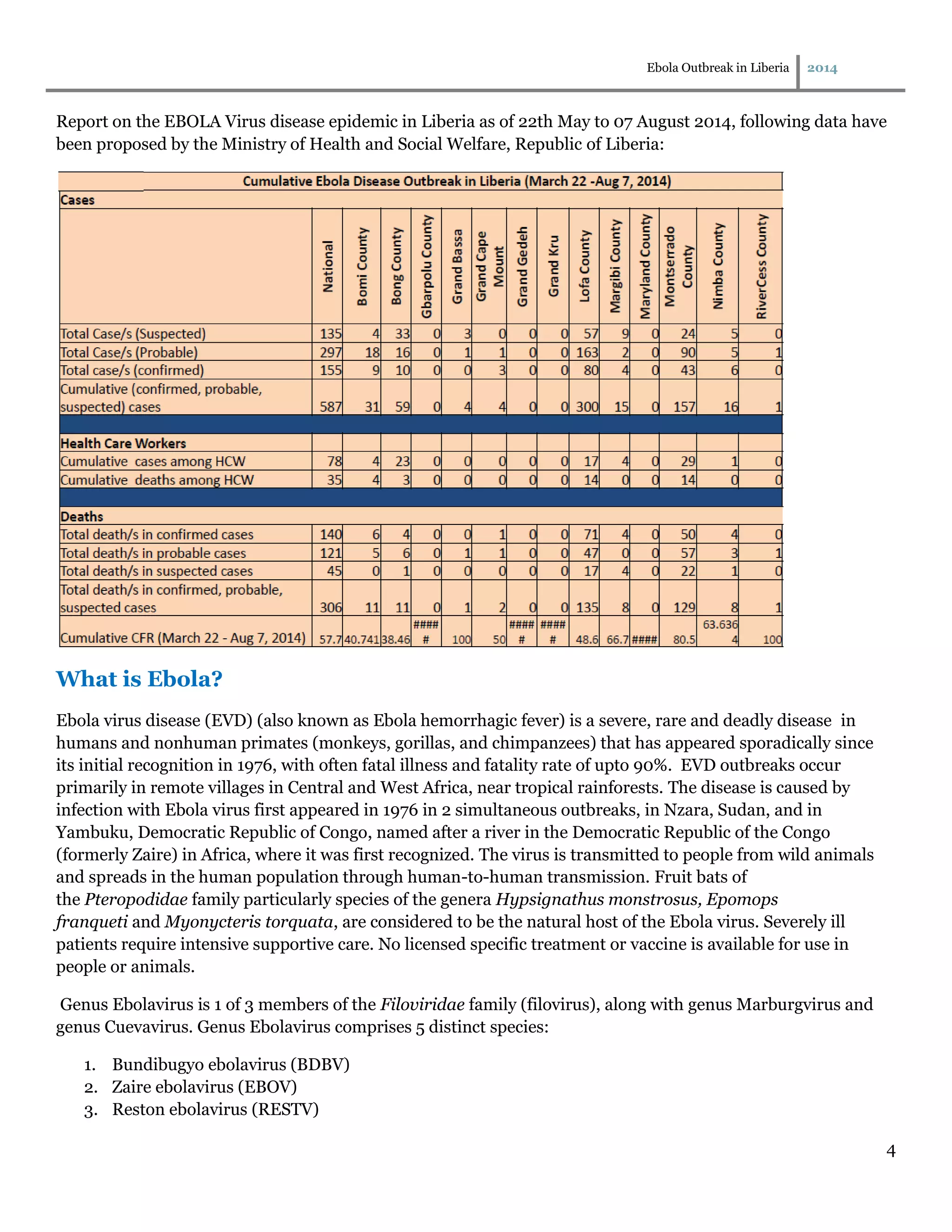 Ebola Outbreak in Liberia 2014
4
Report on the EBOLA Virus disease epidemic in Liberia as of 22th May to 07 August 2014, following data have
been proposed by the Ministry of Health and Social Welfare, Republic of Liberia:
What is Ebola?
Ebola virus disease (EVD) (also known as Ebola hemorrhagic fever) is a severe, rare and deadly disease in
humans and nonhuman primates (monkeys, gorillas, and chimpanzees) that has appeared sporadically since
its initial recognition in 1976, with often fatal illness and fatality rate of upto 90%. EVD outbreaks occur
primarily in remote villages in Central and West Africa, near tropical rainforests. The disease is caused by
infection with Ebola virus first appeared in 1976 in 2 simultaneous outbreaks, in Nzara, Sudan, and in
Yambuku, Democratic Republic of Congo, named after a river in the Democratic Republic of the Congo
(formerly Zaire) in Africa, where it was first recognized. The virus is transmitted to people from wild animals
and spreads in the human population through human-to-human transmission. Fruit bats of
the Pteropodidae family particularly species of the genera Hypsignathus monstrosus, Epomops
franqueti and Myonycteris torquata, are considered to be the natural host of the Ebola virus. Severely ill
patients require intensive supportive care. No licensed specific treatment or vaccine is available for use in
people or animals.
Genus Ebolavirus is 1 of 3 members of the Filoviridae family (filovirus), along with genus Marburgvirus and
genus Cuevavirus. Genus Ebolavirus comprises 5 distinct species:
1. Bundibugyo ebolavirus (BDBV)
2. Zaire ebolavirus (EBOV)
3. Reston ebolavirus (RESTV)
 