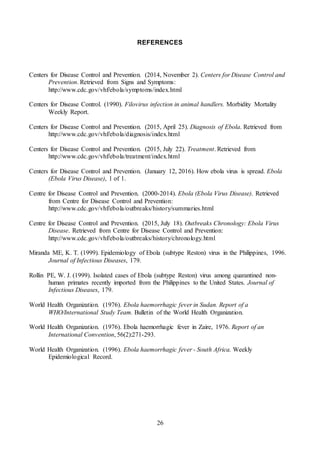 26
REFERENCES
Centers for Disease Control and Prevention. (2014, November 2). Centers for Disease Control and
Prevention. Retrieved from Signs and Symptoms:
http://www.cdc.gov/vhf/ebola/symptoms/index.html
Centers for Disease Control. (1990). Filovirus infection in animal handlers. Morbidity Mortality
Weekly Report.
Centers for Disease Control and Prevention. (2015, April 25). Diagnosis of Ebola. Retrieved from
http://www.cdc.gov/vhf/ebola/diagnosis/index.html
Centers for Disease Control and Prevention. (2015, July 22). Treatment. Retrieved from
http://www.cdc.gov/vhf/ebola/treatment/index.html
Centers for Disease Control and Prevention. (January 12, 2016). How ebola virus is spread. Ebola
(Ebola Virus Disease), 1 of 1.
Centre for Disease Control and Prevention. (2000-2014). Ebola (Ebola Virus Disease). Retrieved
from Centre for Disease Control and Prevention:
http://www.cdc.gov/vhf/ebola/outbreaks/history/summaries.html
Centre for Disease Control and Prevention. (2015, July 18). Outbreaks Chronology: Ebola Virus
Disease. Retrieved from Centre for Disease Control and Prevention:
http://www.cdc.gov/vhf/ebola/outbreaks/history/chronology.html
Miranda ME, K. T. (1999). Epidemiology of Ebola (subtype Reston) virus in the Philippines, 1996.
Journal of Infectious Diseases, 179.
Rollin PE, W. J. (1999). Isolated cases of Ebola (subtype Reston) virus among quarantined non-
human primates recently imported from the Philippines to the United States. Journal of
Infectious Diseases, 179.
World Health Organization. (1976). Ebola haemorrhagic fever in Sudan. Report of a
WHO/International Study Team. Bulletin of the World Health Organization.
World Health Organization. (1976). Ebola haemorrhagic fever in Zaire, 1976. Report of an
International Convention, 56(2):271-293.
World Health Organization. (1996). Ebola haemorrhagic fever - South Africa. Weekly
Epidemiological Record.
 