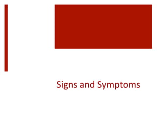 Signs	
 and	
 Symptoms	
 
 