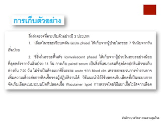 สำนักระบาดวิทยา	
 กรมควบคุมโรค	
 
 