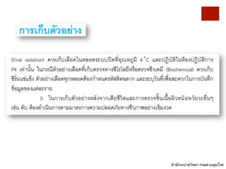 สำนักระบาดวิทยา	
 กรมควบคุมโรค	
 
 
