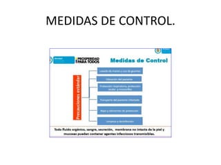 MEDIDAS DE CONTROL.