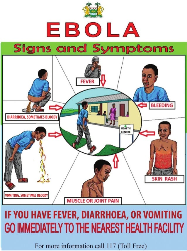 Global Medical Cures™ CDC Ebola Signs & Symptoms