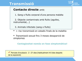 Cita prèvia 
Transmissió 
Contacte directe amb: 
1. Sang o fluïts corporal d’una persona malalta 
2. Objecte contaminats a...