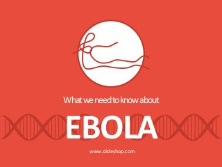What we need to know about 
EBOLA 
www.slideshop.com 
 