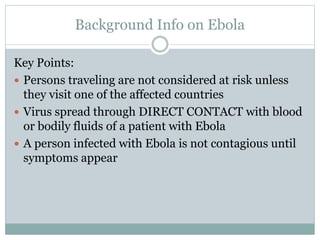Background Info on Ebola 
Key Points: 
 Persons traveling are not considered at risk unless 
they visit one of the affected countries 
 Virus spread through DIRECT CONTACT with blood 
or bodily fluids of a patient with Ebola 
 A person infected with Ebola is not contagious until 
symptoms appear 
 