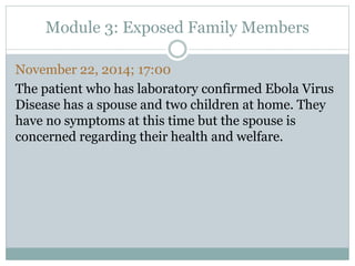 Module 3: Exposed Family Members 
November 22, 2014; 17:00 
The patient who has laboratory confirmed Ebola Virus 
Disease has a spouse and two children at home. They 
have no symptoms at this time but the spouse is 
concerned regarding their health and welfare. 
 