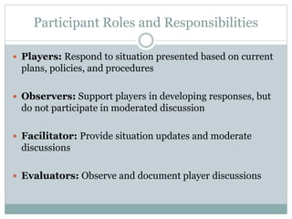 Participant Roles and Responsibilities 
 Players: Respond to situation presented based on current 
plans, policies, and procedures 
 Observers: Support players in developing responses, but 
do not participate in moderated discussion 
 Facilitator: Provide situation updates and moderate 
discussions 
 Evaluators: Observe and document player discussions 
 