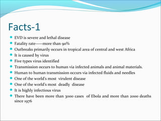 Facts-1
 EVD is severe and lethal disease
 Fatality rate-----more than 90%
 Outbreaks primarily occurs in tropical area of central and west Africa
 It is caused by virus
 Five types virus identified
 Transmission occurs to human via infected animals and animal materials.
 Human to human transmission occurs via infected fluids and needles
 One of the world’s most virulent disease
 One of the world’s most deadly disease
 It is highly infectious virus
 There have been more than 3000 cases of Ebola and more than 2000 deaths
since 1976
 