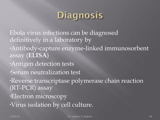 Ebola virus infections can be diagnosed 
definitively in a laboratory by 
•Antibody-capture enzyme-linked immunosorbent 
assay (ELISA) 
•Antigen detection tests 
•Serum neutralization test 
•Reverse transcriptase polymerase chain reaction 
(RT-PCR) assay 
•Electron microscopy 
•Virus isolation by cell culture. 
11/02/14 Dr. Vaibhav V. Rajhans 43 
 