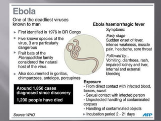 11/02/14 Dr. Vaibhav V. Rajhans 50 
 