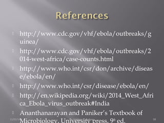  http://www.cdc.gov/vhf/ebola/outbreaks/g 
uinea/ 
 http://www.cdc.gov/vhf/ebola/outbreaks/2 
014-west-africa/case-counts.html 
 http://www.who.int/csr/don/archive/diseas 
e/ebola/en/ 
 http://www.who.int/csr/disease/ebola/en/ 
 http://en.wikipedia.org/wiki/2014_West_Afri 
ca_Ebola_virus_outbreak#India 
 Ananthanarayan and Paniker’s Textbook of 
Microbiology, University p 11/02/14 Dr. Vaibhav V. Rajhans ress, 9th ed. 58 
 