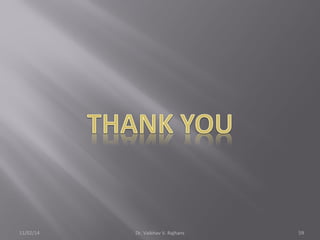 11/02/14 Dr. Vaibhav V. Rajhans 59 
