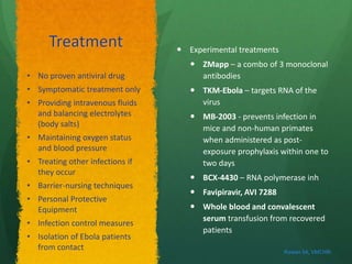 Treatment  Experimental treatments 
 ZMapp – a combo of 3 monoclonal 
antibodies 
 TKM-Ebola – targets RNA of the 
virus 
 MB-2003 - prevents infection in 
mice and non-human primates 
when administered as post-exposure 
prophylaxis within one to 
two days 
 BCX-4430 – RNA polymerase inh 
 Favipiravir, AVI 7288 
 Whole blood and convalescent 
serum transfusion from recovered 
patients 
• No proven antiviral drug 
• Symptomatic treatment only 
• Providing intravenous fluids 
and balancing electrolytes 
(body salts) 
• Maintaining oxygen status 
and blood pressure 
• Treating other infections if 
they occur 
• Barrier-nursing techniques 
• Personal Protective 
Equipment 
• Infection control measures 
• Isolation of Ebola patients 
from contact 
Rizwan SA, VMCHRI 
 