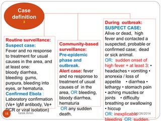 24th of October 2014, CDC, Current situation 
Country Total Cases 
Nigeria ! 20* 19* 8 
Spain 1 1 0 
United States 4 4 1 
Total 25 24 9 
Country Total Cases 
Laboratory- 
Confirmed Cases Total Deaths 
Mali 1 1 1 
Senegal ! 1* 1* 0 
Total 2 2 1 
Country Total Cases 
Laboratory- 
Confirmed Cases Total Deaths 
Laboratory- 
Confirmed 
Cases Total Deaths 
Guinea 1553 1312 926 
Liberia 4665 965 2705 
Sierra Leone 3896 3389 1281 
Total 10114 5666 4912 
•Countries with Travel-associated 
Cases 
•Countries with Travel-associated 
Cases and Localized 
Transmission 
•Countries with Widespread 
Transmission 
15 Tarek Amin 10/28/14 
http://www.cdc.gov/vhf/ebola/outbreaks/2014-west-africa/case-counts.html 
 