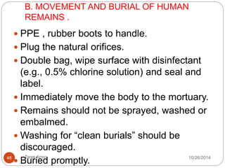 NON-PATIENT CARE ACTIVITIES 1,12 
48 Tarek Amin 10/28/14 
 