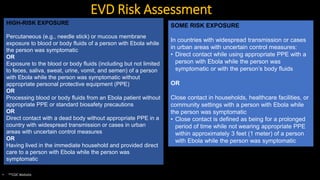 EVD Risk Assessment
• **CDC Website
HIGH-RISK EXPOSURE
Percutaneous (e.g., needle stick) or mucous membrane
exposure to blood or body fluids of a person with Ebola while
the person was symptomatic
OR
Exposure to the blood or body fluids (including but not limited
to feces, saliva, sweat, urine, vomit, and semen) of a person
with Ebola while the person was symptomatic without
appropriate personal protective equipment (PPE)
OR
Processing blood or body fluids from an Ebola patient without
appropriate PPE or standard biosafety precautions
OR
Direct contact with a dead body without appropriate PPE in a
country with widespread transmission or cases in urban
areas with uncertain control measures
OR
Having lived in the immediate household and provided direct
care to a person with Ebola while the person was
symptomatic
SOME RISK EXPOSURE
In countries with widespread transmission or cases
in urban areas with uncertain control measures:
• Direct contact while using appropriate PPE with a
person with Ebola while the person was
symptomatic or with the person’s body fluids
OR
Close contact in households, healthcare facilities, or
community settings with a person with Ebola while
the person was symptomatic
• Close contact is defined as being for a prolonged
period of time while not wearing appropriate PPE
within approximately 3 feet (1 meter) of a person
with Ebola while the person was symptomatic
 