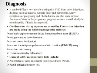 EBOLA VIRUS DISEASE.pptx