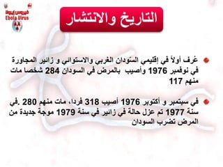 ‫رف‬ُ‫ع‬‫أ‬‫و‬ً‫ال‬‫ودان‬ّ‫س‬‫ال‬ ‫إقليمي‬ ‫في‬‫واالستوائي‬ ‫الغربي‬‫زائير‬ ‫و‬‫المجاورة‬
‫نوفمبر‬ ‫في‬1976‫و‬‫أصيب‬‫السودان‬ ‫في‬ ‫بالمرض‬284‫مات‬ ‫شخصا‬
‫منهم‬117
‫في‬‫سبتمبر‬‫و‬‫أكتوبر‬1976‫أصيب‬318‫منهم‬ ‫مات‬ ،‫فردا‬280.‫في‬
‫سنة‬1977‫زائير‬ ‫في‬ ‫حالة‬ ‫عزل‬ ‫تم‬‫في‬‫سنة‬1979‫من‬ ‫جديدة‬ ‫موجة‬
‫تضرب‬ ‫المرض‬‫السودان‬
‫واالنتش‬ ‫التاريخ‬‫ار‬
 