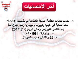 •‫حسب‬‫العالمية‬ ‫الصحة‬ ‫منظمة‬ ‫بيانات‬‫تشخيص‬ ‫تم‬1779
‫اصابة‬ ‫حالة‬‫غينيا‬ ‫في‬‫وسيرال‬ ‫ونيجيريا‬ ‫وليبيريا‬‫منذ‬ ‫يون‬
‫انتشار‬ ‫بدء‬‫تاريخ‬ ‫وحتي‬ ‫الفيروس‬682014
•‫والوفيات‬961‫حالة‬
•23‫السودان‬ ‫جنوب‬ ‫في‬ ‫وفاة‬
‫اإلحصائيات‬ ‫أخر‬
 
