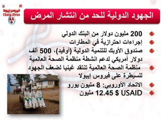 200‫الدولي‬ ‫البنك‬ ‫من‬ ‫دوالر‬ ‫مليون‬
‫المطارات‬ ‫في‬ ‫احترازية‬ ‫إجراءات‬
‫الدولية‬ ‫للتنمية‬ ‫األوبك‬ ‫صندوق‬(‫أوفيد‬)،500‫ألف‬
‫الصحة‬ ‫منظمة‬ ‫انشطة‬ ‫لدعم‬ ‫أمريكي‬ ‫دوالر‬‫العالمية‬
‫غينيا‬ ‫تنتقد‬ ‫العالمية‬ ‫الصحة‬ ‫منظمة‬‫ل‬‫ضعف‬‫ال‬‫جهود‬
‫فيروس‬ ‫على‬ ‫للسيطرة‬‫إيبوال‬
‫األوروبي‬ ‫االتحاد‬:8‫يورو‬ ‫مليون‬
USAID$12.45‫مليون‬
‫ال‬‫المرض‬ ‫انتشار‬ ‫من‬ ‫للحد‬ ‫الدولية‬ ‫جهود‬
 