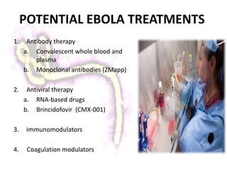 POTENTIAL EBOLA TREATMENTS
1. Antibody therapy
a. Convalescent whole blood and
plasma
b. Monoclonal antibodies (ZMapp)
2. Antiviral therapy
a. RNA-based drugs
b. Brincidofovir (CMX-001)
3. Immunomodulators
4. Coagulation modulators
 