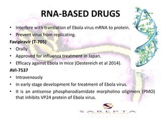 RNA-BASED DRUGS
• Interfere with translation of Ebola virus mRNA to protein.
• Prevent virus from replicating.
Favipiravir (T-705)
• Orally
• Approved for influenza treatment in Japan.
• Efficacy against Ebola in mice (Oestereich et al 2014).
AVI-7537
• Intravenously
• In early stage development for treatment of Ebola virus.
• It is an antisense phosphorodiamidate morpholino oligimers (PMO)
that inhibits VP24 protein of Ebola virus.
 
