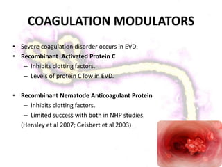 COAGULATION MODULATORS
• Severe coagulation disorder occurs in EVD.
• Recombinant Activated Protein C
– Inhibits clotting factors.
– Levels of protein C low in EVD.
• Recombinant Nematode Anticoagulant Protein
– Inhibits clotting factors.
– Limited success with both in NHP studies.
(Hensley et al 2007; Geisbert et al 2003)
 
