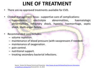 LINE OF TREATMENT
• There are no approved treatments available for EVD.
• Clinical management focus - supportive care of complications:
– hypovolemia, electrolyte abnormalities, haematologic
abnormalities, refractory shock, hypoxia, haemorrhage, septic
shock, multi-organ failure.
• Recommended care includes:
– volume repletion.
– maintenance of blood pressure (with vasopressors if needed)
– maintenance of oxygenation.
– pain control.
– nutritional support.
– treating secondary bacterial infections.
Source: Centers for Disease Control and Prevention. http://www.cdc.gov/vhf/ebola/hcp/clinician-information-
us-healthcare-settings.html Accessed Oct. 14, 2014
 