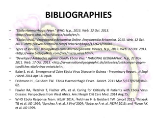 BIBLIOGRAPHIES
• "Ebola Haemorrhagic Fever." WHO. N.p., 2013. Web. 12 Oct. 2013.
<http://www.who.int/csr/disease/ebola/en/>.
• "Ebola (virus)." Encyclopedia Britannica Online. Encyclopedia Britannica, 2013. Web. 12 Oct.
2013. <http://www.britannica.com/EBchecked/topic/177623/Ebola>.
• Types of Viruses." Biology4Kids.com: Microorganisms: Viruses. N.p., 2013. Web. 17 Oct. 2013.
<http://www.biology4kids.com/files/micro_virus.html>.
• "Developed Antibodies against Deadly Ebola Vius." NATIONAL GEOGRAPHIC. N.p., 21 Nov.
2011. Web. 17 Oct. 2013. <http://www.nationalgeographic.de/aktuelles/antikoerper-gegen-
toedliches-ebolavirus-entwickelt>.
• Baize S. et al. Emergence of Zaire Ebola Virus Disease in Guinea - Prepminary Report. N Engl
J Med. 2014 Apr 16. epub
• Feldmann H , Geisbert TW. Ebola Haemorrhagic Fever. Lancet. 2011 Mar 5;377(9768):849-
62.
• Fowler RA, Fletcher T, Fischer WA, et al. Caring for Critically Ill Patients with Ebola Virus
Disease: Perspectives from West Africa. Am J Respir Crit Care Med. 2014 Aug 25.
• WHO Ebola Response Team. NEJM 2014; 2Feldman H & Geisbert TW. Lancet 2011; 3Ksiazek
TG et al. JID 1999; 4Sanchez A et al. J Virol 2004; 5Sobarzo A et al. NEJM 2013; and 6Rowe AK
et al. JID 1999.
 