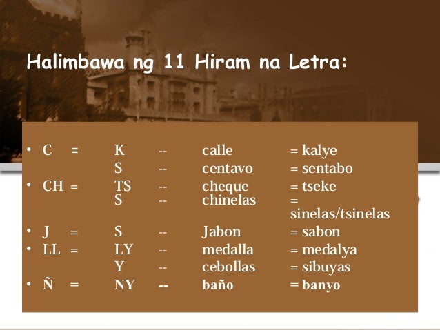 Hiram Na Titik F Halimbawa Ebolusyon ng Ortograpiyang Filipino