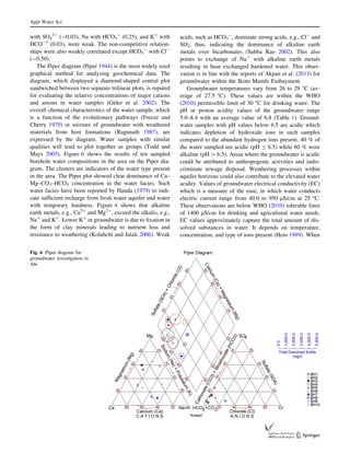with SO4
2-
(-0.03), Na with HCO3
-
(0.25), and K?
with
HCO-3
(0.03), were weak. The non-competitive relation-
ships were also weakly correlated except HCO3
-
with Cl-
(-0.50).
The Piper diagram (Piper 1944) is the most widely used
graphical method for analyzing geochemical data. The
diagram, which displayed a diamond-shaped central plot
sandwiched between two separate trilinear plots, is reputed
for evaluating the relative concentrations of major cations
and anions in water samples (Gu¨ler et al. 2002). The
overall chemical characteristics of the water sample, which
is a function of the evolutionary pathways (Freeze and
Cherry 1979) or mixture of groundwater with weathered
materials from host formations (Ragunath 1987), are
expressed by the diagram. Water samples with similar
qualities will tend to plot together as groups (Todd and
Mays 2005). Figure 6 shows the results of ten sampled
borehole water compositions in the area on the Piper dia-
gram. The clusters are indicators of the water type present
in the area. The Piper plot showed clear dominance of Ca–
Mg–CO3–HCO3 concentration in the water facies. Such
water facies have been reported by Handa (1979) to indi-
cate sufﬁcient recharge from fresh water aquifer and water
with temporary hardness. Figure 4 shows that alkaline
earth metals, e.g., Ca2?
and Mg2?
, exceed the alkalis, e.g.,
Na?
and K?
. Lower K?
in groundwater is due to ﬁxation in
the form of clay minerals leading to nutrient loss and
resistance to weathering (Kolahchi and Jalali 2006). Weak
acids, such as HCO3
-
, dominate strong acids, e.g., Cl-
and
SO2, thus, indicating the dominance of alkaline earth
metals over bicarbonates (Subba Rao 2002). This also
points to exchange of Na?
with alkaline earth metals
resulting in base exchanged hardened water. This obser-
vation is in line with the reports of Akpan et al. (2013) for
groundwater within the Ikom Mamfe Embayment.
Groundwater temperatures vary from 26 to 29 °C (av-
erage of 27.5 °C). These values are within the WHO
(2010) permissible limit of 30 °C for drinking water. The
pH or proton acidity values of the groundwater range
5.0–8.4 with an average value of 6.8 (Table 1). Ground-
water samples with pH values below 6.5 are acidic which
indicates depletion of hydroxide ions in such samples
compared to the abundant hydrogen ions present. 40 % of
the water sampled are acidic (pH B 6.5) while 60 % were
alkaline (pH [ 6.5). Areas where the groundwater is acidic
could be attributed to anthropogenic activities and indis-
criminate sewage disposal. Weathering processes within
aquifer horizons could also contribute to the elevated water
acidity. Values of groundwater electrical conductivity (EC)
which is a measure of the ease, in which water conducts
electric current range from 40.0 to 950 lS/cm at 25 °C.
These observations are below WHO (2010) tolerable limit
of 1400 lS/cm for drinking and agricultural water needs.
EC values approximately capture the total amount of dis-
solved substances in water. It depends on temperature,
concentration, and type of ions present (Hem 1989). When
Fig. 6 Piper diagram for
groundwater investigation in
Abi
Appl Water Sci
123
 