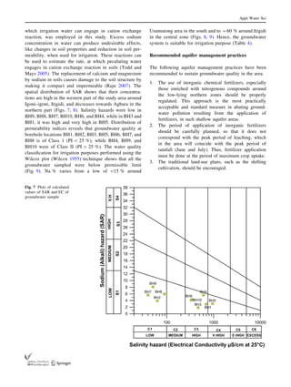 which irrigation water can engage in cation exchange
reaction, was employed in this study. Excess sodium
concentration in water can produce undesirable effects,
like changes in soil properties and reduction in soil per-
meability, when used for irrigation. These reactions can
be used to estimate the rate, at which peculating water
engages in cation exchange reaction in soils (Todd and
Mays 2005). The replacement of calcium and magnesium
by sodium in soils causes damage to the soil structure by
making it compact and impermeable (Raju 2007). The
spatial distribution of SAR shows that their concentra-
tions are high in the western part of the study area around
Igoni–igoni, Itigidi, and decreases towards Agbara in the
northern part (Figs. 7, 8). Salinity hazards were low in
BH9, BH8, BH7, BH10, BH6, and BH4, while in BH3 and
BH1, it was high and very high in BH5. Distribution of
permeability indices reveals that groundwater quality at
borehole locations BH1, BH2, BH3, BH5, BH6, BH7, and
BH8 is of Class 1 (PI  25 %), while BH4, BH9, and
BH10 were of Class II (PI [ 25 %). The water quality
classiﬁcation for irrigation purposes performed using the
Wilcox plot (Wilcox 1955) technique shows that all the
groundwater sampled were below permissible limit
(Fig. 9). Na % varies from a low of 15 % around
Usumutong area in the south and to *60 % around Itigidi
in the central zone (Figs. 8, 9). Hence, the groundwater
system is suitable for irrigation purpose (Table 4).
Recommended aquifer management practices
The following aquifer management practices have been
recommended to sustain groundwater quality in the area.
1. The use of inorganic chemical fertilizers, especially
those enriched with nitrogenous compounds around
the low-lying northern zones should be properly
regulated. This approach is the most practically
acceptable and standard measure in abating ground-
water pollution resulting from the application of
fertilizers, in such shallow aquifer areas.
2. The period of application of inorganic fertilizers
should be carefully planned, so that it does not
correspond with the peak period of leaching, which
in the area will coincide with the peak period of
rainfall (June and July). Thus, fertilizer application
must be done at the period of maximum crop uptake.
3. The traditional land-use plans, such as the shifting
cultivation, should be encouraged.
Fig. 7 Plots of calculated
values of SAR and EC of
groundwater sample
Appl Water Sci
123
 