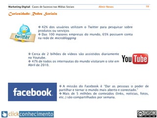 Marketing Digital: Cases de Sucesso nas Mídias Sociais            Almir Neves                   10


Curiosidade: Redes Sociais


                         42% dos usuários utilizam o Twitter para pesquisar sobre
                        produtos ou serviços
                         Das 100 maiores empresas do mundo, 65% possuem conta
                        na rede de microblogging




                 Cerca de 2 bilhões de vídeos são assistidos diariamente
                no Youtube.
                 47% de todos os internautas do mundo visitaram o site em
                Abril de 2010.




                                          A missão do Facebook é “Dar as pessoas o poder de
                                         partilhar e tornar o mundo mais aberto e conectado.”
                                          Mais de 5 milhões de conteúdos (links, notícias, fotos,
                                         etc..) são compartilhados por semana.
 