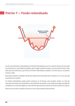 Patrón 7 — Fondo redondeado
La otra cara del techo redondeado es el fondo redondeado, que es un patrón alcista. El mercado
se encuentra en una tendencia bajista, pero luego comienza a hacer una serie de mínimos, más
altos que los anteriores, que forman el fondo redondeado o platillo. A continuación, se quiebra
la taza y sube.
Buscarías comprar alrededor del punto medio de la formación de la silueta en U o una vez que
se produzca la ruptura.
Un fondo redondeado puede tardar semanas en formarse, pero puedes utilizar un sitio de
selección de valores para identificar una selección de valores y mercados que sigan este patrón
y añadirlos a tu lista de vigilancia. Sólo abrirás operaciones cuando se dirija al punto de ruptura.
Esto es muy similar al patrón de taza con asa mencionado anteriormente.
T
e
n
d
e
n
c
i
a
b
a
j
i
s
t
a
Ruptura y cambio
de tendencia
10 patrones gráficos que todo trader profesional debe conocer
20
 