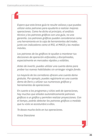 Espero que esta breve guía te resulte valiosa y que puedas
utilizar estos patrones para ayudarte a realizar mejores
operaciones. Como he dicho al principio, el análisis
técnico y los patrones gráficos son una guía, no una
garantía. Los patrones gráficos pueden considerarse como
una herramienta en la caja de herramientas del trader,
junto con indicadores como el RSI, el MACD y las medias
móviles.
Los patrones de los gráficos te ayudan a mantener tus
decisiones de operación enfocadas y disciplinadas,
especialmente en mercados rápidos y volátiles.
Antes de invertir, puedes utilizar una cuenta demo para
probar tus nuevas habilidades sin arriesgar ningún fondo.
La mayoría de los corredores ofrecen una cuenta demo
gratuita. Por ejemplo, puedes registrarte en una cuenta
demo de Deriv y utilizar sus numerosos gráficos y
herramientas de operaciones.
En cuanto a los programas y sitios web de operaciones,
hay muchos que añaden automáticamente patrones
gráficos a un gráfico y permiten realizar proyecciones. Con
el tiempo, podrás detectar los patrones gráficos a medida
que tu vista se acostumbre a ellos.
Te deseo mucho éxito en tus operaciones.
Vince Stanzione
10 patrones gráficos que todo trader profesional debe conocer
25
 