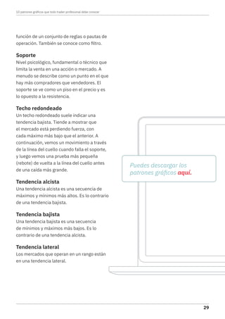 función de un conjunto de reglas o pautas de
operación. También se conoce como filtro.
Soporte
Nivel psicológico, fundamental o técnico que
limita la venta en una acción o mercado. A
menudo se describe como un punto en el que
hay más compradores que vendedores. El
soporte se ve como un piso en el precio y es
lo opuesto a la resistencia.
Techo redondeado
Un techo redondeado suele indicar una
tendencia bajista. Tiende a mostrar que
el mercado está perdiendo fuerza, con
cada máximo más bajo que el anterior. A
continuación, vemos un movimiento a través
de la línea del cuello cuando falla el soporte,
y luego vemos una prueba más pequeña
(rebote) de vuelta a la línea del cuello antes
de una caída más grande.
Tendencia alcista
Una tendencia alcista es una secuencia de
máximos y mínimos más altos. Es lo contrario
de una tendencia bajista.
Tendencia bajista
Una tendencia bajista es una secuencia
de mínimos y máximos más bajos. Es lo
contrario de una tendencia alcista.
Tendencia lateral
Los mercados que operan en un rango están
en una tendencia lateral.
Puedes descargar los
patrones gráficos aquí.
10 patrones gráficos que todo trader profesional debe conocer
29
 