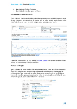 Smart Social – Blog Marketing Digital 2.0


       Quantidade de Replies Recebidos
       Quantidade de menções que o perfil teve

Volume de buscas de uma marca

Outro indicador muito importante é a quantidade de vezes que os usuários buscam o nome
da sua marca em um mecanismo de busca, pois as redes sociais proporcionam maior
visibilidade à marca, e isso se reflete nas pesquisas que as pessoas fazem.




Para obter estes dados é só você acessar o Google Insights, que te dará os dados sobre o
volume de buscas de sua marca ou produtos.

Número de Menções

Meça o número de vezes que sua marca é referenciada nos meios de comunicação social.
É um bom indicador para saber como as coisas estão funcionando em suas ações nas
mídias sociais. Você pode medir as ações diariamente, semanalmente ou por 30 dias o
número de menções que sua marca teve nos meios de comunicação social utilizando uma
ferramenta gratuita, como o Social Mention, o Collecta.




                                                                                   32
 