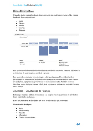 Smart Social – Blog Marketing Digital 2.0


Dados Demográficos
O quadro abaixo mostra tendência de crescimento dos usuários em numero. Nos mostra
tendência de crescimento por:

       Idade
       Gênero
       Países
       Idiomas
       Cidades




Este quadro também fornece informações correspondentes aos últimos sete dias, o aumento e
a diminuição de usuários ativos por idade e gênero.

Este quadro é um indicador importante para saber que tipo de publico está visitando e
participando da nossa pagina. No quadro acima maior parte das visitas vem do Brasil. Se este
era o objetivo, a página está apresentando os resultados esperados. Também podemos
identificar visitas vindas de Portugal e EUA. Seria interessante publicarmos conteúdos focados
nesse publico.

Atividades – Visualização de Páginas
Está seção mostra o total de atividades da sua pagina, mostra quantidade de atividadess
totais e atividades exclusivas.

Exibe o numero total de atividades em abas ou aplicativos, que podem ser:

Visualização de página:

       Mural
       NetWorkBlogs
       Youtube
       Information
       Quadro de discussões



                                                                                          44
 