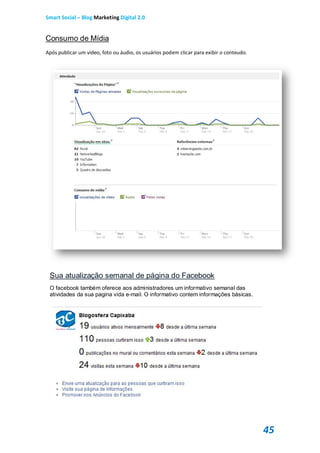 Smart Social – Blog Marketing Digital 2.0


Consumo de Mídia
Após publicar um video, foto ou áudio, os usuários podem clicar para exibir o conteudo.




 Sua atualização semanal de página do Facebook
 O facebook também oferece aos administradores um informativo semanal das
 atividades da sua pagina vida e-mail. O informativo contem informações básicas.




                                                                                          45
 