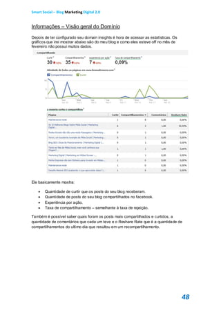 Smart Social – Blog Marketing Digital 2.0


Informações – Visão geral do Domínio

Depois de ter configurado seu domain insights é hora de acessar as estatísticas. Os
gráficos que irei mostrar abaixo são do meu blog e como eles esteve off no mês de
fevereiro não possui muitos dados.




Ele basicamente mostra:

       Quantidade de curtir que os posts do seu blog receberam.
       Quantidade de posts do seu blog compartilhados no facebook.
       Experiência por ação.
       Taxa de compartilhamento – semelhante à taxa de rejeição.

Também é possível saber quais foram os posts mais compartilhados e curtidos, a
quantidade de comentários que cada um teve e o Reshare Rate que é a quantidade de
compartilhamentos do ultimo dia que resultou em um recompartilhamento.




                                                                                      48
 
