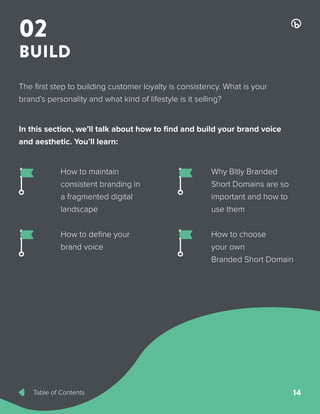 Table of Contents 14
The first step to building customer loyalty is consistency. What is your
brand’s personality and what kind of lifestyle is it selling?
How to maintain
consistent branding in
a fragmented digital
landscape
How to define your
brand voice
In this section, we’ll talk about how to find and build your brand voice
and aesthetic. You’ll learn:
Why Bitly Branded
Short Domains are so
important and how to
use them
How to choose
your own
Branded Short Domain
02
BUILD
 