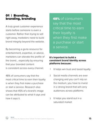 Build
Everything You Need to Know To Build The Best Customer Experience
01 | Branding, 	
branding, branding
A truly great customer experience
starts before someone is even a
customer. Rather than trying to sell
right away, marketers need to build
brand integrity beyond the website.
By becoming a go-to resource for
entertainment, expertise, or advice,
marketers can elevate the profile of
the brand… especially by ensuring
that your branded content
is consistent across every channel.
48% of consumers say that the
most critical time to earn their loyalty
is when they first make a purchase
or start a service. Research also
shows that 45% of a brand’s image
can be attributed to what it says and
how it says it.
15
48% of consumers
say that the most
critical time to earn
their loyalty is
when they first make
a purchase or start
a service.
It’s important to build a
consistent brand identity across
platforms because:
1
2
3
It helps win trust and boost loyalty
Social media channels are ever
changing and you can’t rely on
the medium, you have to invest
in a strong brand that will carry
audiences across platforms
It helps you stand out in a
saturated market
 