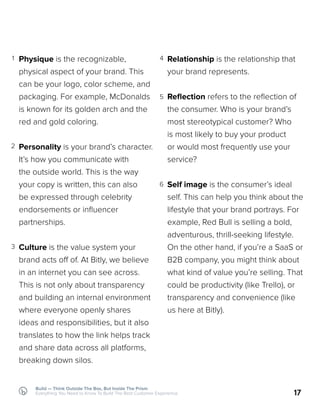Build — Think Outside The Box, But Inside The Prism
Everything You Need to Know To Build The Best Customer Experience
Physique is the recognizable,
physical aspect of your brand. This
can be your logo, color scheme, and
packaging. For example, McDonalds
is known for its golden arch and the
red and gold coloring.
Personality is your brand’s character.
It’s how you communicate with
the outside world. This is the way
your copy is written, this can also
be expressed through celebrity
endorsements or influencer
partnerships.
Culture is the value system your
brand acts off of. At Bitly, we believe
in an internet you can see across.
This is not only about transparency
and building an internal environment
where everyone openly shares
ideas and responsibilities, but it also
translates to how the link helps track
and share data across all platforms,
breaking down silos.
Relationship is the relationship that
your brand represents.
Reflection refers to the reflection of
the consumer. Who is your brand’s
most stereotypical customer? Who
is most likely to buy your product
or would most frequently use your
service?
Self image is the consumer’s ideal
self. This can help you think about the
lifestyle that your brand portrays. For
example, Red Bull is selling a bold,
adventurous, thrill-seeking lifestyle.
On the other hand, if you’re a SaaS or
B2B company, you might think about
what kind of value you’re selling. That
could be productivity (like Trello), or
transparency and convenience (like
us here at Bitly).
17
1
3
5
2
4
6
 