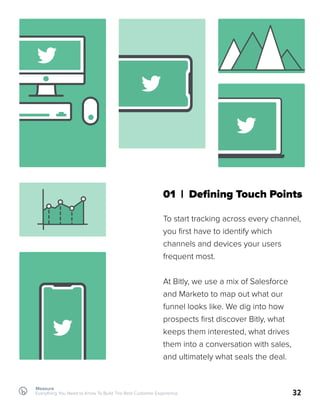 Measure
Everything You Need to Know To Build The Best Customer Experience 32
01 | Defining Touch Points
To start tracking across every channel,
you first have to identify which
channels and devices your users
frequent most.
At Bitly, we use a mix of Salesforce
and Marketo to map out what our
funnel looks like. We dig into how
prospects first discover Bitly, what
keeps them interested, what drives
them into a conversation with sales,
and ultimately what seals the deal.
 