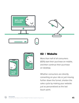 45
02 | Website
More than half of all consumers
(65%) start their purchase on mobile,
and then continue their purchase
on desktop.
Whether consumers are directly
converting on your site or just moving
further down the funnel, shorten the
sales cycle by making your website
just as personalized as the last
touch point.
Personalize
Everything You Need to Know To Build The Best Customer Experience
PLUSH
SALE
50% OFF
PLUSHIES
SO
FLUFFY
 