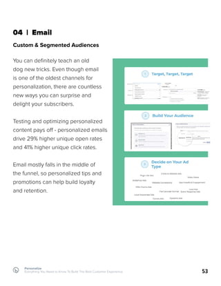 04 | Email
Custom & Segmented Audiences
You can definitely teach an old
dog new tricks. Even though email
is one of the oldest channels for
personalization, there are countless
new ways you can surprise and
delight your subscribers.
Testing and optimizing personalized
content pays off - personalized emails
drive 29% higher unique open rates
and 41% higher unique click rates.
Email mostly falls in the middle of
the funnel, so personalized tips and
promotions can help build loyalty
and retention.
53
Personalize
Everything You Need to Know To Build The Best Customer Experience
 