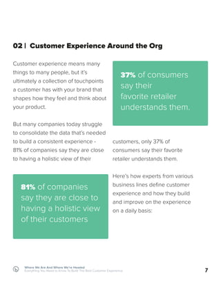 7
Where We Are And Where We’re Headed
Everything You Need to Know To Build The Best Customer Experience
Customer experience means many
things to many people, but it’s
ultimately a collection of touchpoints
a customer has with your brand that
shapes how they feel and think about
your product.
But many companies today struggle
to consolidate the data that’s needed
to build a consistent experience -
81% of companies say they are close
to having a holistic view of their
02 | Customer Experience Around the Org
81% of companies
say they are close to
having a holistic view
of their customers
37% of consumers
say their
favorite retailer
understands them.
customers, only 37% of
consumers say their favorite
retailer understands them.
Here’s how experts from various
business lines define customer
experience and how they build
and improve on the experience
on a daily basis:
 