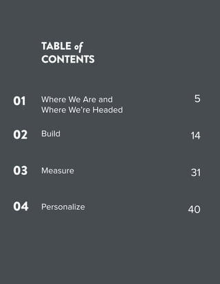 01
02
03
04
TABLE of
CONTENTS
Where We Are and
Where We’re Headed
Build
Measure
Personalize
5
14
31
40
 