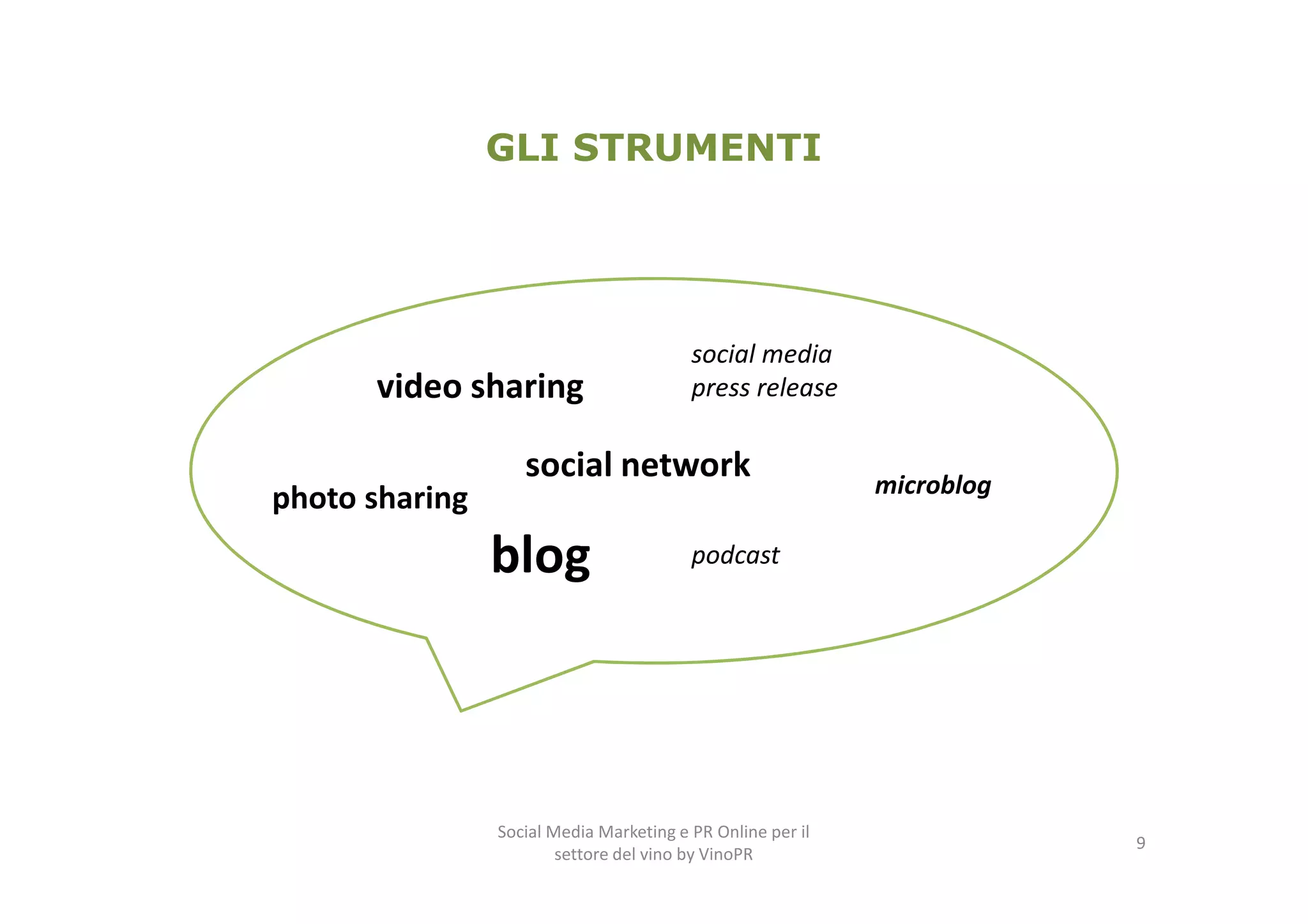 Come internet sta cambiando il marketing e le PR nel mondo del vino